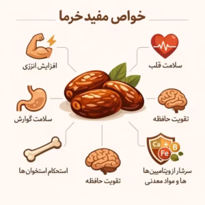 خواص خرما برای بدن