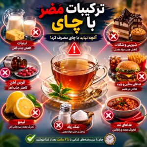 ترکیبات مضر با چای