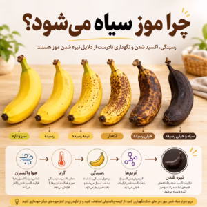 چرا موز سیاه میشود